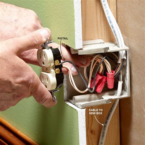 how to tap into electrical box to run wire|wiring an existing outlet box.